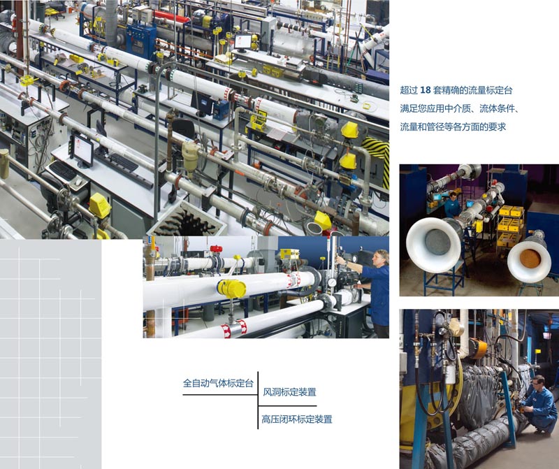 FCI公司世界级标定实验室