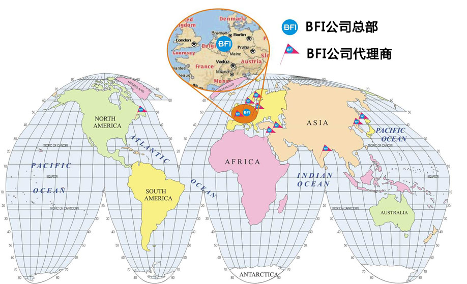 德国BFI公司