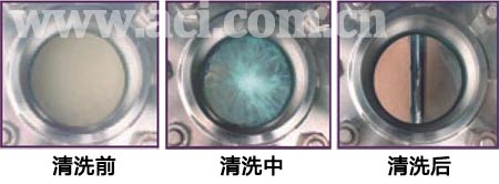 CANTY 喷射清洗环