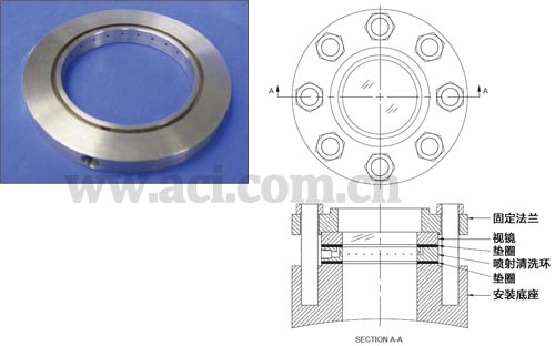 CANTY 嵌入式喷射清洗环