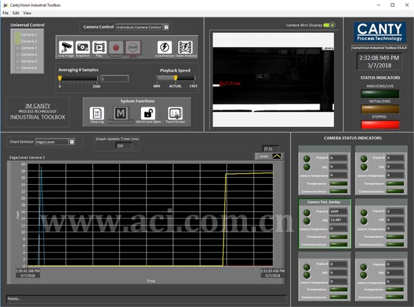 CANTY钢坯定长切割系统
