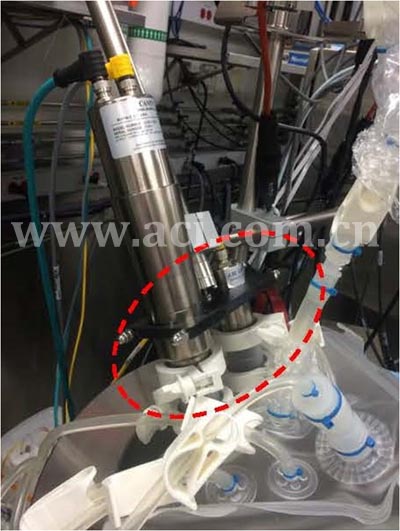 CANTY一次性容器用S.U. BioCam摄像机